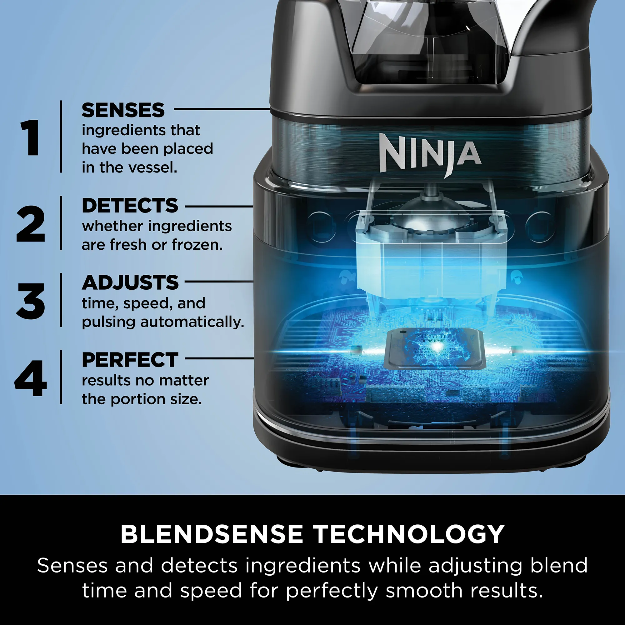 Ninja Detect Duo Power Blender Pro + Single Serve - Image 20